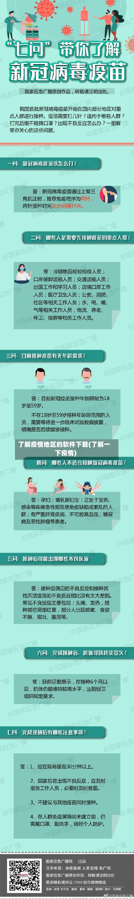 了解疫情地区的软件下载(了解一下疫情)