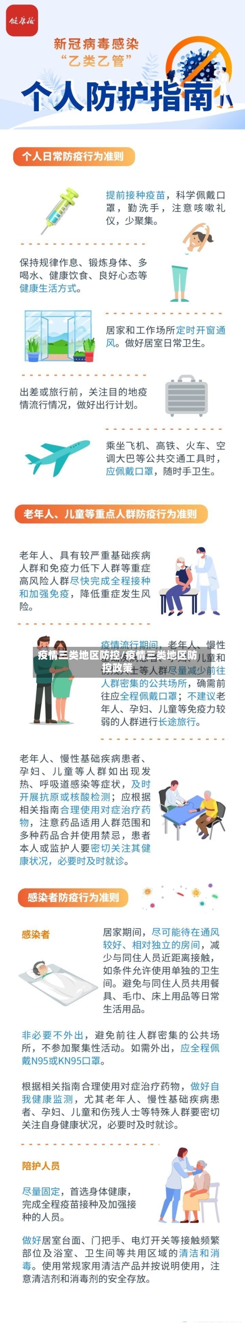 疫情三类地区防控/疫情三类地区防控政策-第1张图片