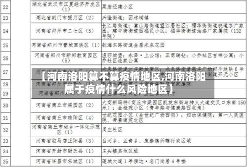 【河南洛阳算不算疫情地区,河南洛阳属于疫情什么风险地区】