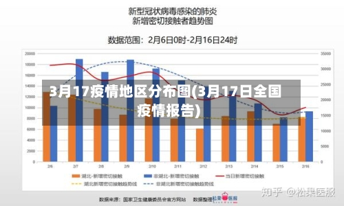 3月17疫情地区分布图(3月17日全国疫情报告)