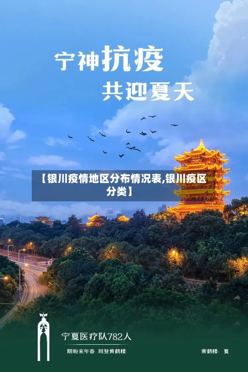 【银川疫情地区分布情况表,银川疫区分类】