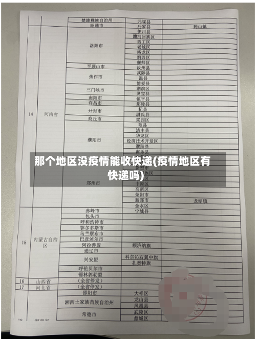 那个地区没疫情能收快递(疫情地区有快递吗)