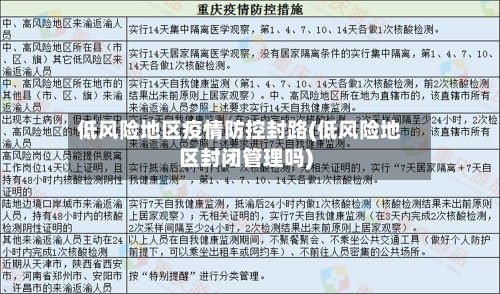 低风险地区疫情防控封路(低风险地区封闭管理吗)