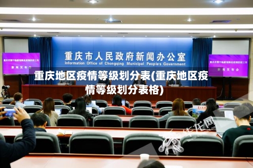 重庆地区疫情等级划分表(重庆地区疫情等级划分表格)