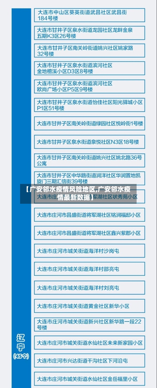【广安邻水疫情风险地区,广安邻水疫情最新数据】